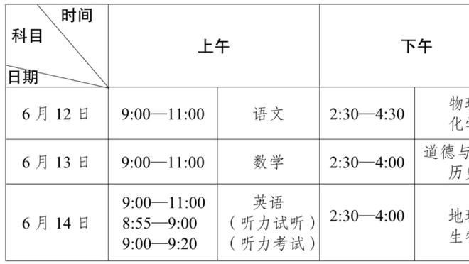 神奇小子下回合轮到你发挥！罗德里戈晒照：战斗直到最后？